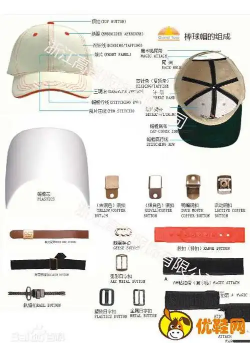 棒球帽是什么帽子