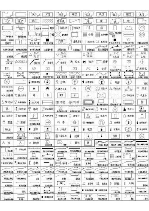 通用图例-中国地形图图例完整合集