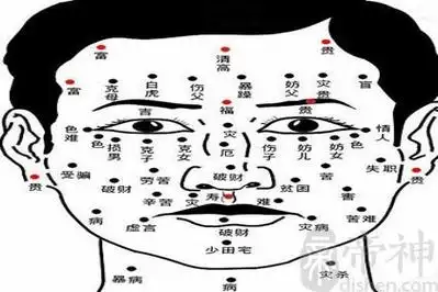 男人身上哪些痣好