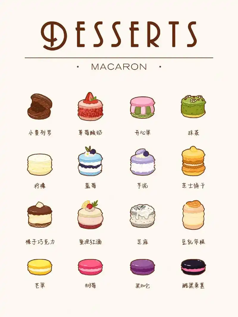 原创手绘马卡龙合集菜单.原创手绘马卡龙合集#手绘 #简笔画  - 抖音