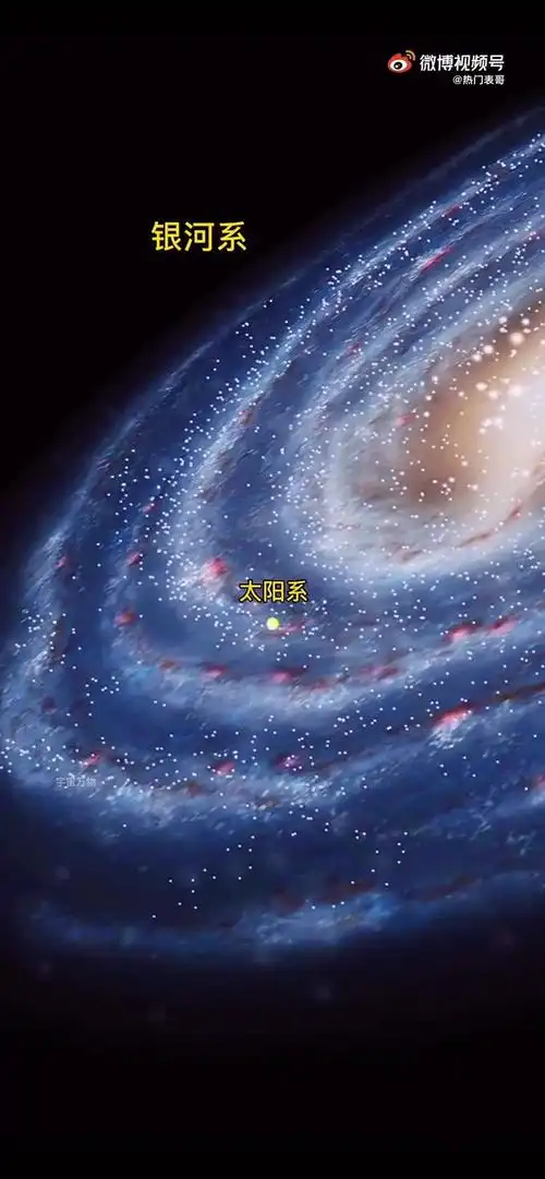 这只是银河系,银河系有几千亿个像太阳系这样的恒星系