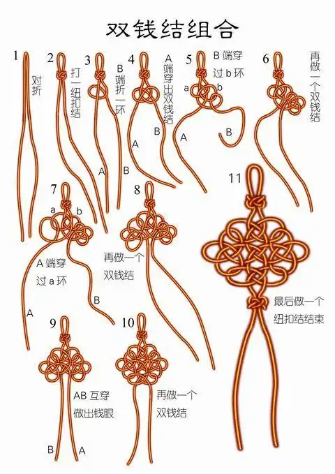 各种绳结的编织方法