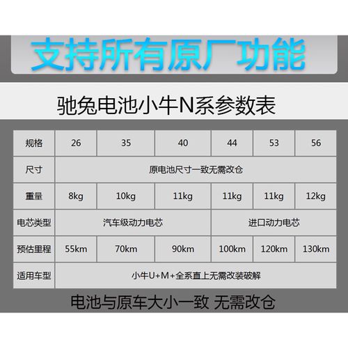 驰兔小牛mb电池替换电动车电瓶ua锂电池改装电动车电池
