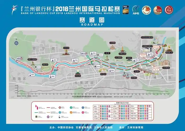 2018兰州马拉松 二