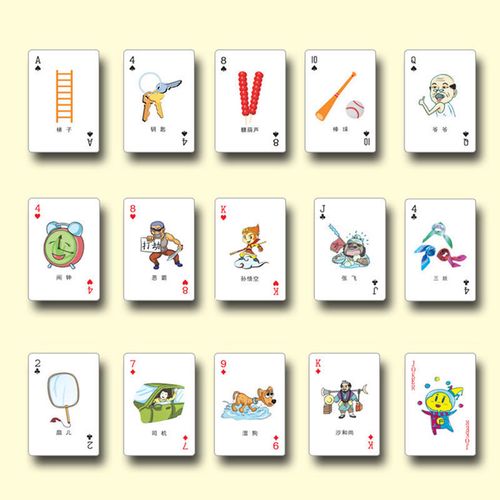 力感统训练超右脑潜能数字编码卡记忆宫殿卢菲菲教具玩具数字编码卡