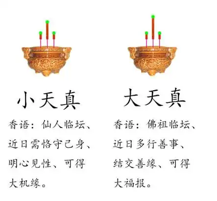 烧香图解大全一把香 烧一整把香的香谱 - 时代开运网