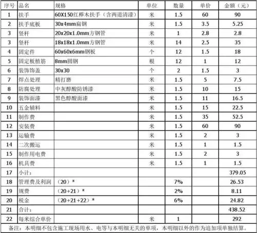 楼梯木扶手报价明细