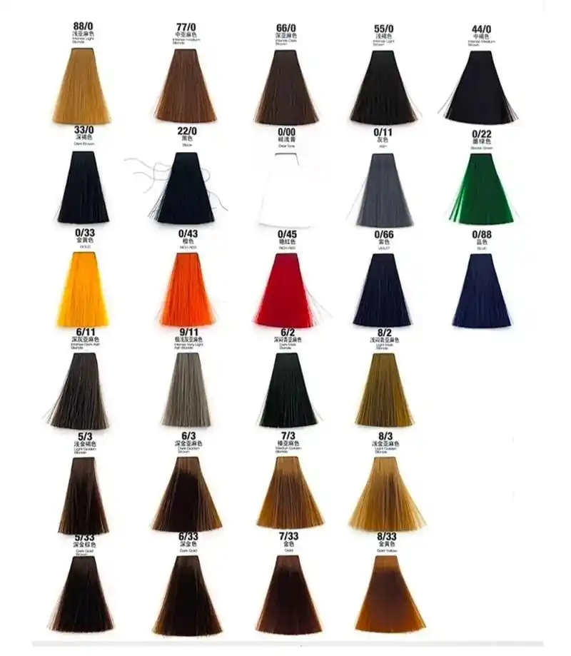 染发教程 #美发   基色认识 - 抖音