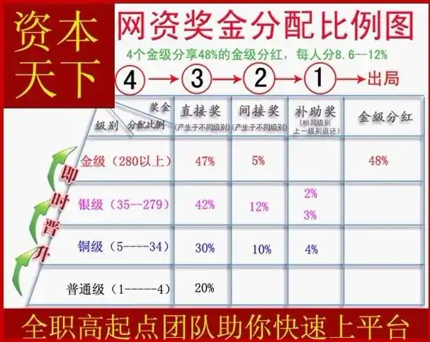 直销人网 企业首页 玫琳凯相册