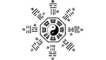 八卦阵-五子棋阵法