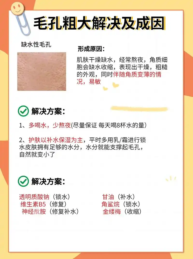 分不清毛孔类型71毛孔粗大分类及解决73.