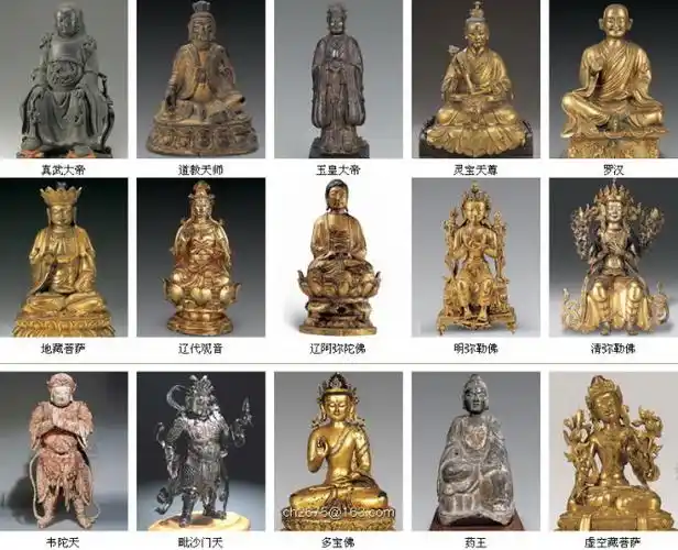 古代金铜佛像图 - 肖亮峰的日志 - 网易博客
