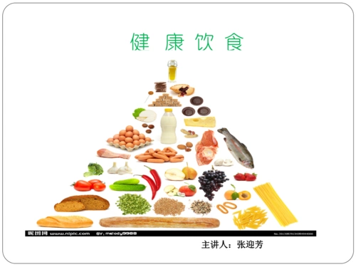 健康饮食的ppt演讲.ppt