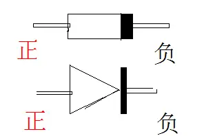 发光二极管电路图正负极