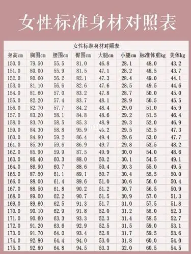 优秀女生身材体重标准值!