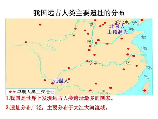 我国是世界上发现远古人类遗址最多的国家. 2.遗址分布广泛,主要