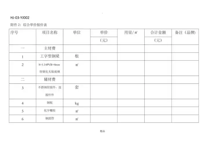 玻璃雨棚报价表