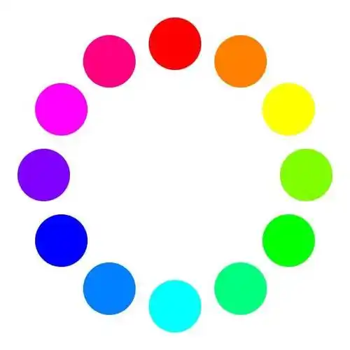 如何看懂色调环图解说图像的色调环图有12种颜色,也有将色调细分后的