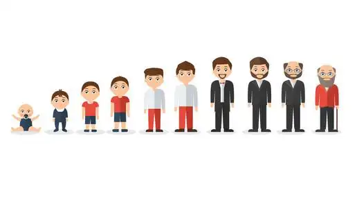 年龄特征图片