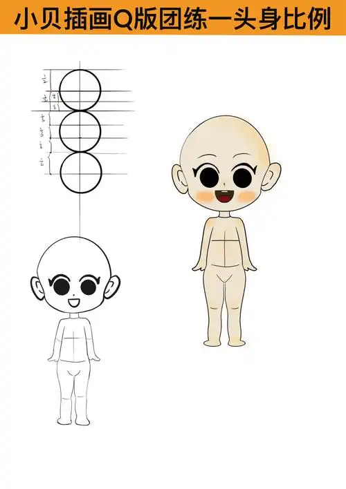 q版人物头身比例