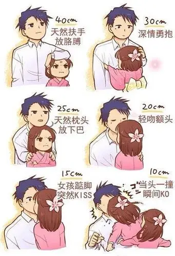 最新男女身高配对表,你对象长多高合适?