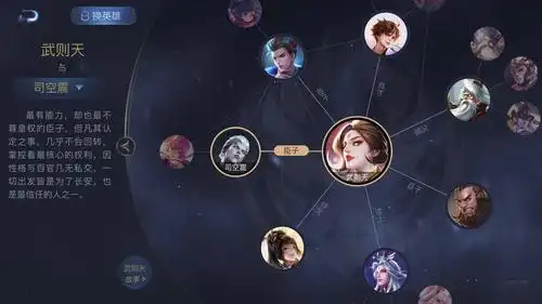 在人物关系中也可以看到司空震是最不尊皇权的臣子,并且掌控着最核心