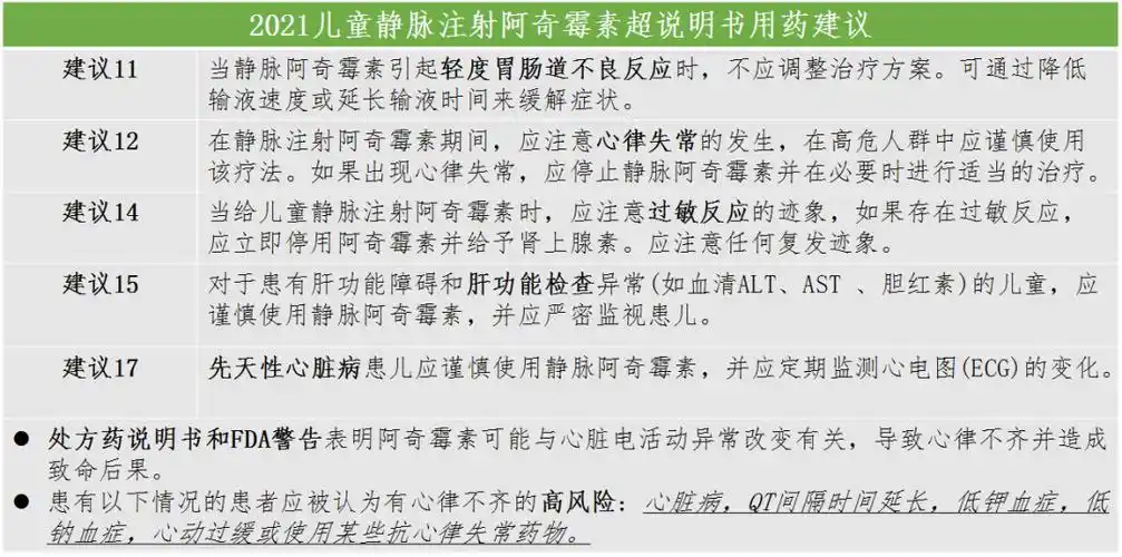 阿奇霉素经常用这几点需知道