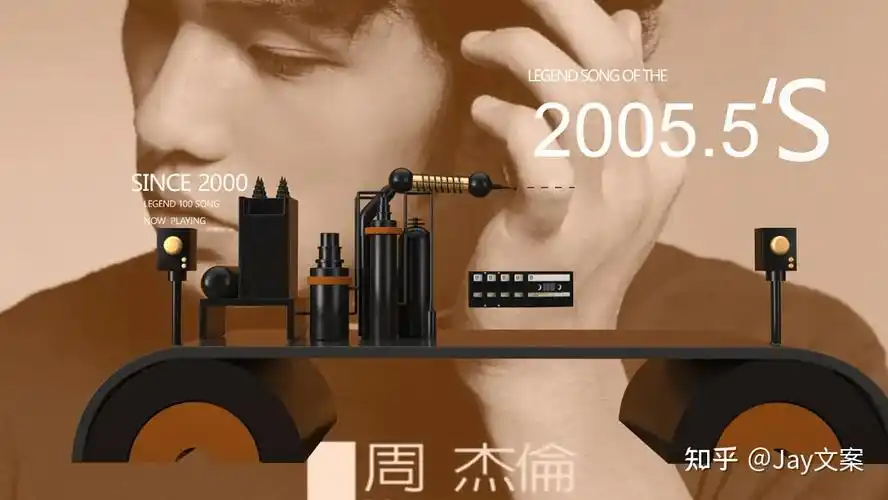 【最全】周杰伦漫画插画壁纸合集 - 知乎