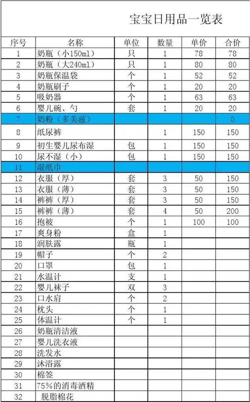宝宝日用品清单