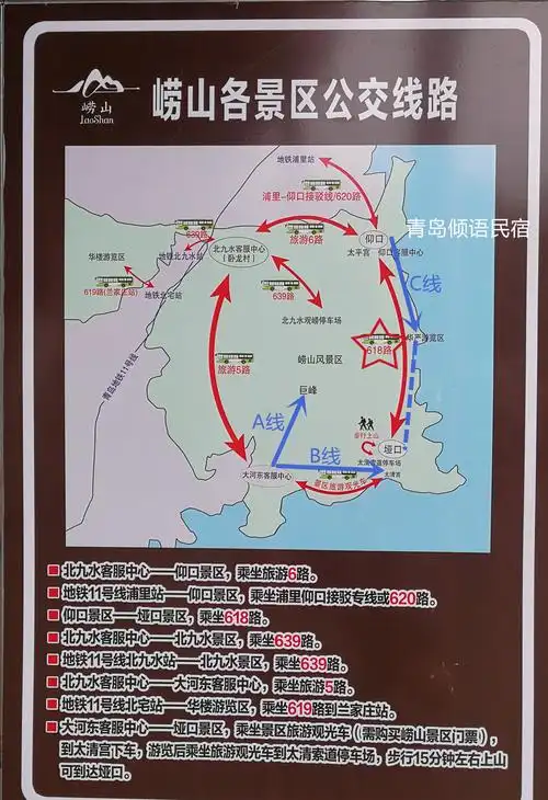 【攻略】(必看)崂山风景区基本情况