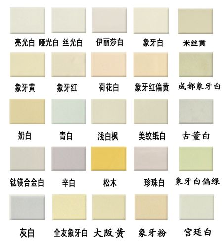 家具维修材料美容补漆自喷色膏白色有色实色面漆手动 参数:颜色分类