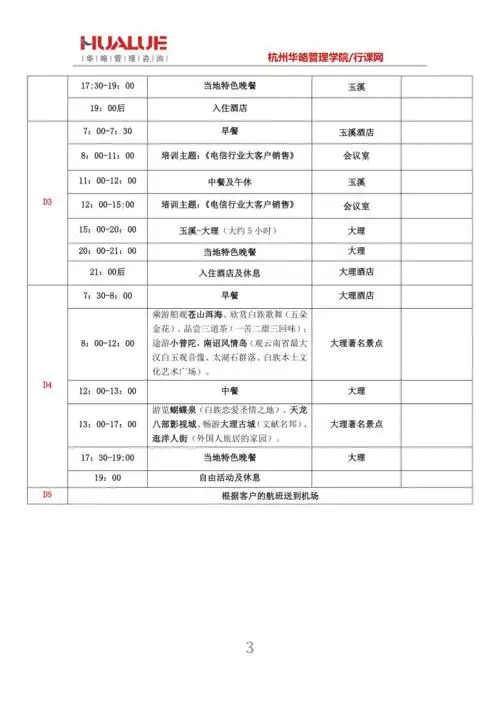 商务考察行程安排表66601doc