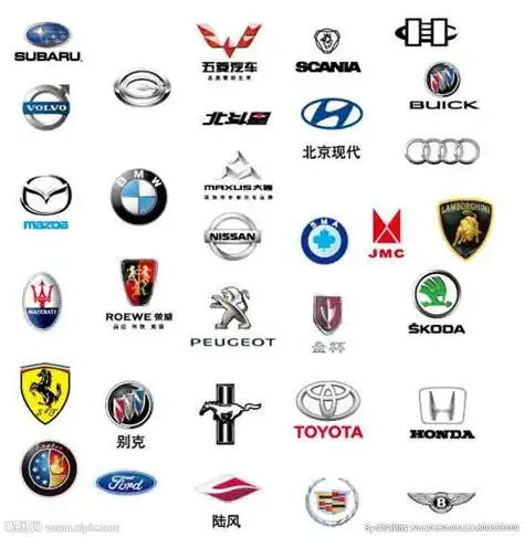 汽车标志图片大全及名100个车标高清图片2022已更新今日推荐