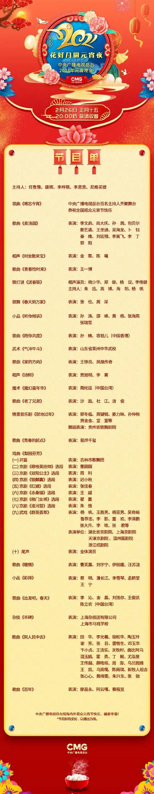 2021年春节联欢晚会节目单(1984年春节联欢晚会完整版视频)