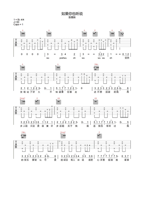 张惠妹《如果你也听说》吉他谱-g调高清原版弹唱谱