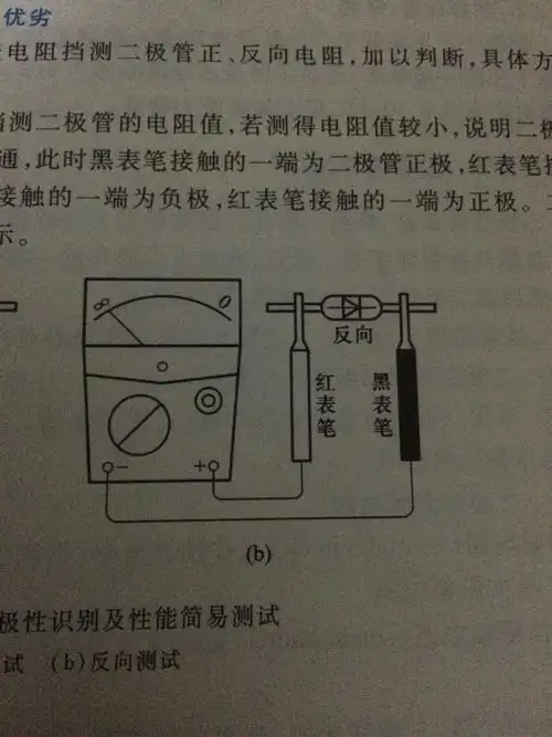 用万用表测二极管极性