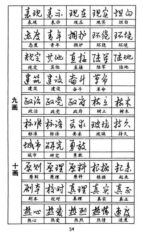 经典字帖|非常经典的钢笔书法字帖