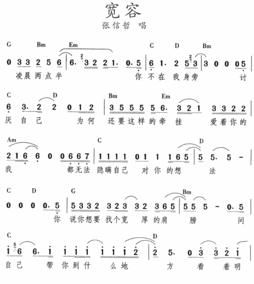 张信哲《宽容》简谱(第1页)