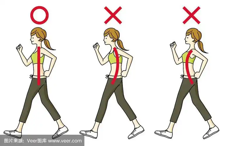女人走路——正确的姿势和错误的姿势