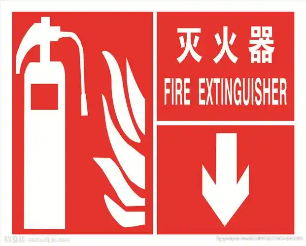 灭火器放置点图片