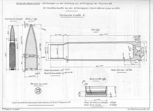 绝地求生里的98k在现实中威力如何?