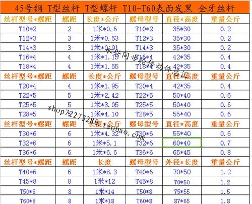 t型丝杆梯形螺杆直径t30t38t型螺杆配螺母45号钢全牙丝杆