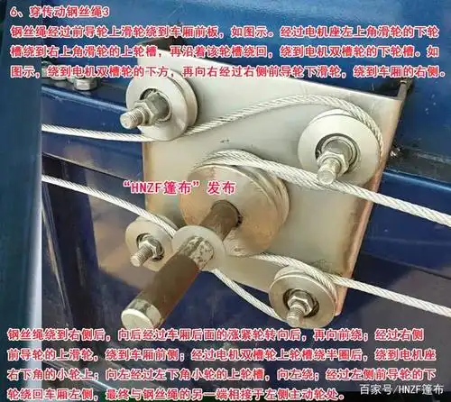 外装钢丝绳渣土车电动篷布安装说明