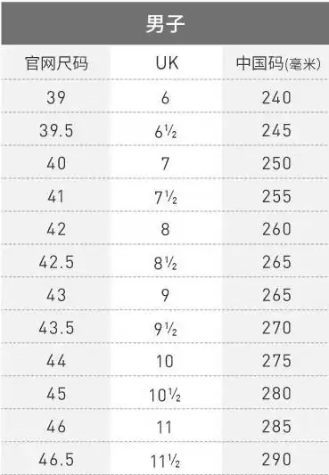 adidas鞋子尺码