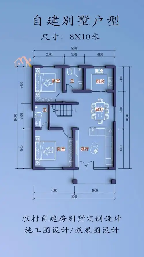 农村自建房开间8米进深10米户型图