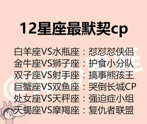 12星座谁最容易变心?12星座最默契cp