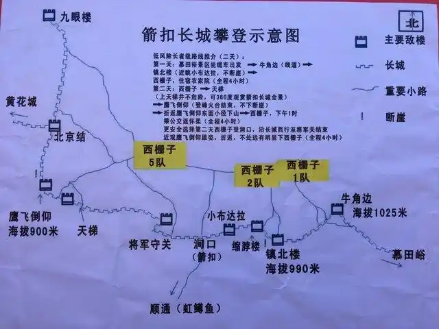 箭扣长城燕来兴农家院让您不枉此行