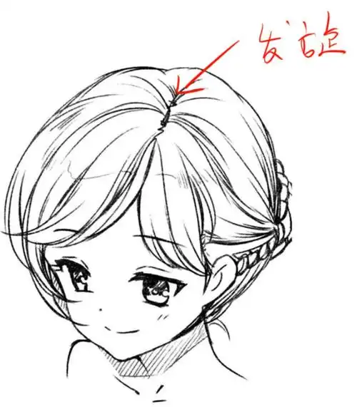 《原神》神里绫华的刘海这么厚这么高,发际线会很高吗? - 知乎