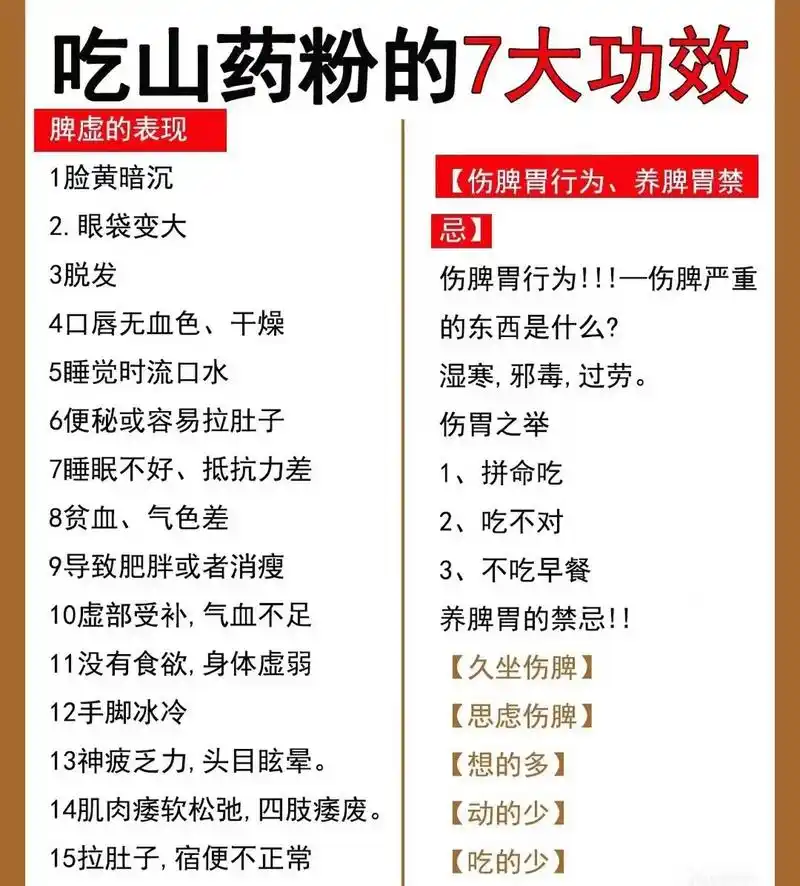 山药粉的7大功效!  常吃铁棍山药有益健康.