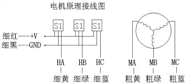 供应t80blf140-3140系列直流无刷电机 调速电机